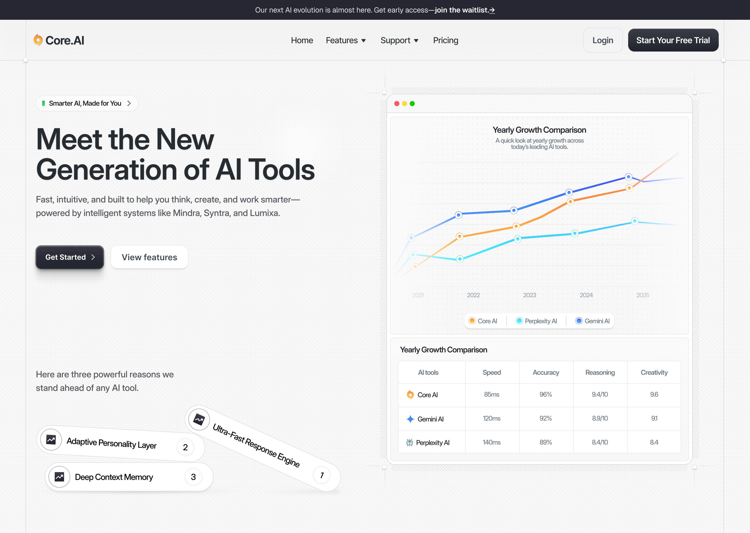 Product interface UI