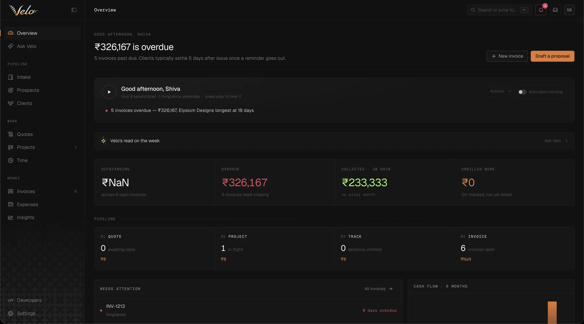 Velo dashboard - overdue invoices, pipeline and cash flow